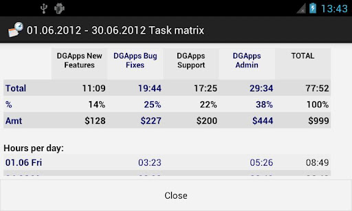 时间管理器|时间管理器下载_最新时间管理器安