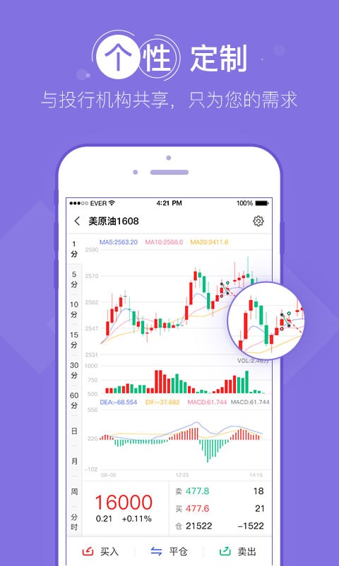 中量金融下载|中量金融手机版_最新中量金融安