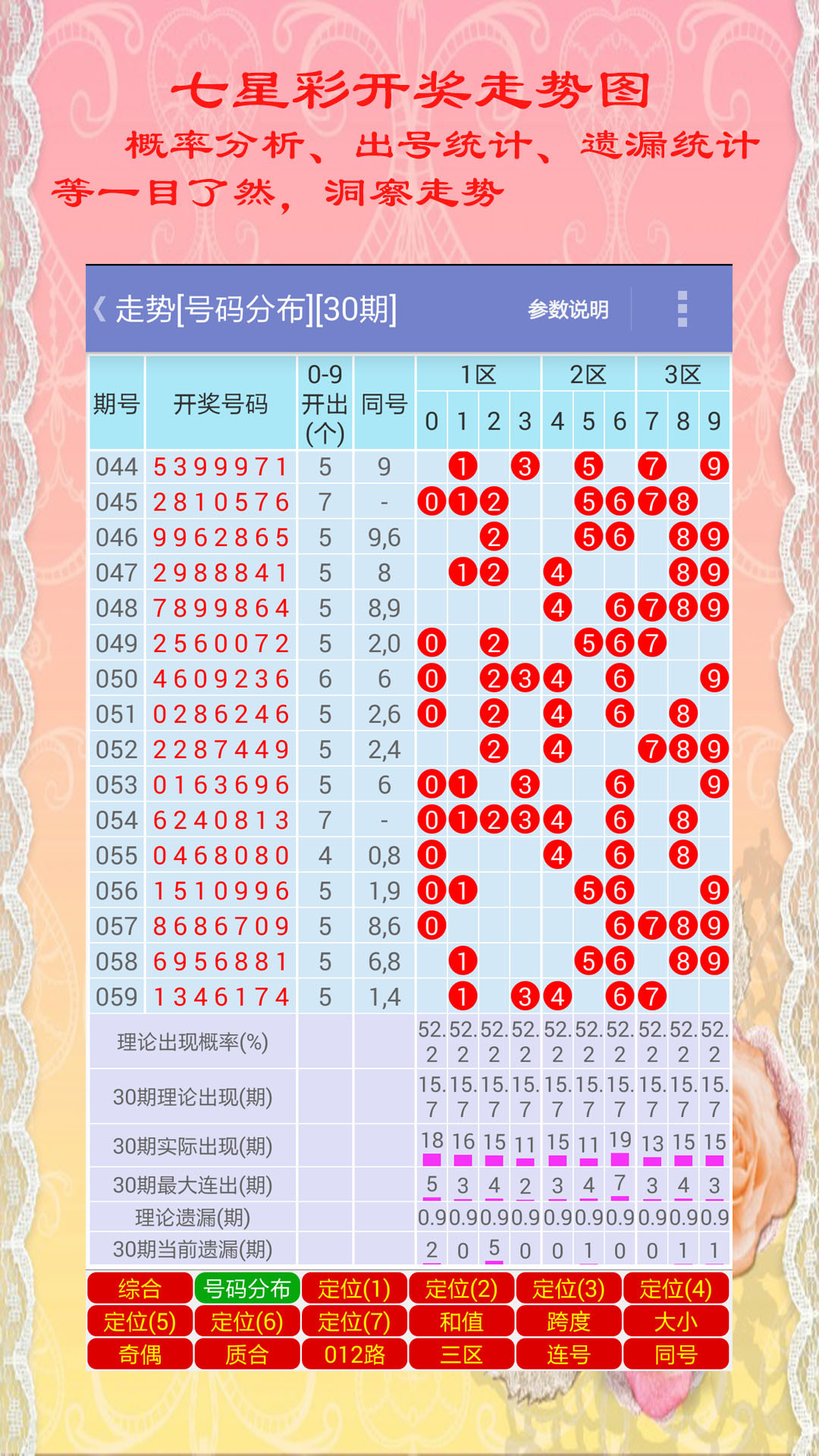 七星彩助手截图(3)