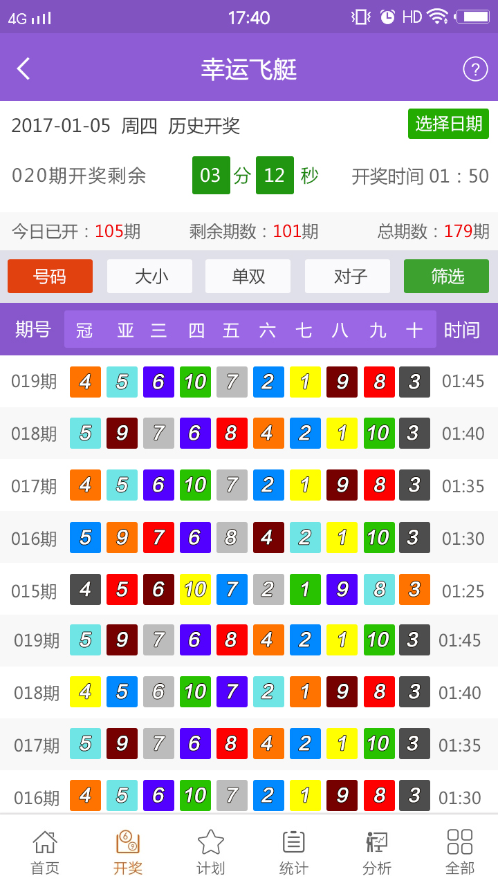 幸运飞艇计划推荐截图(2)