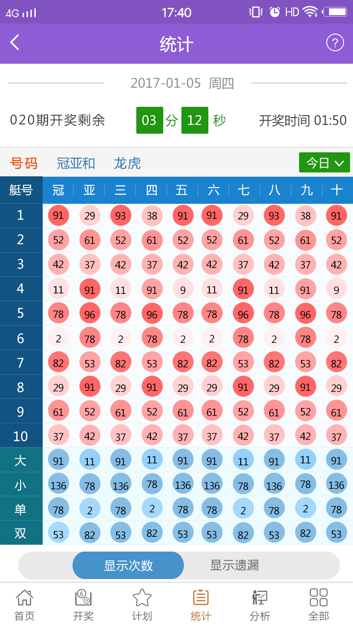 幸运飞艇计划推荐截图(3)