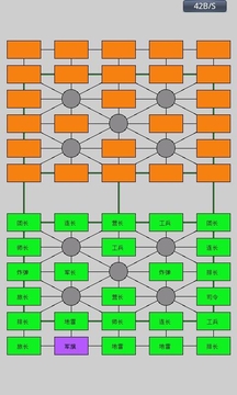 軍旗游戲截圖1