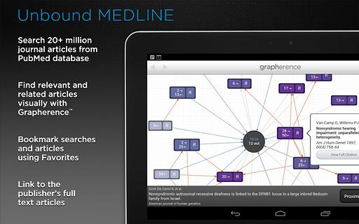 PubMed – Unbound MEDLINE下载|PubMed –
