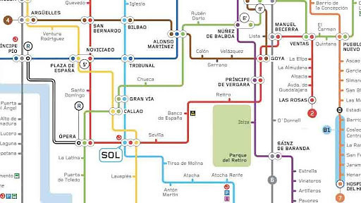马德里地铁地图
