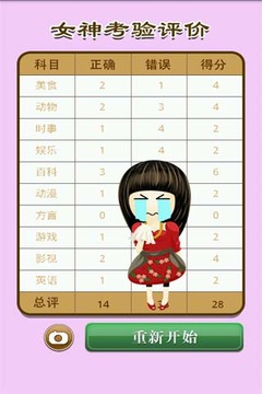屌絲的春天游戲截圖3