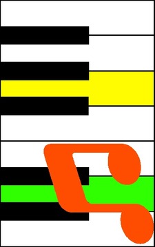 Piano for Kids游戲截圖4