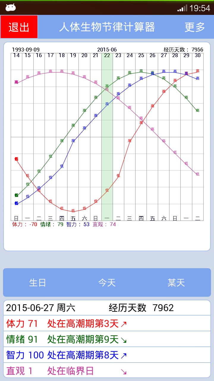 软件分类 人体生物节律计算器下载