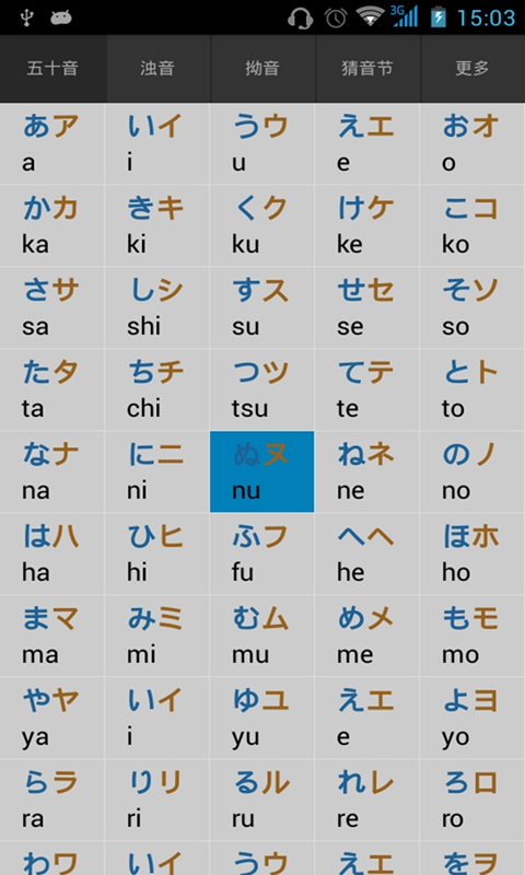 日语五十音发音字母表