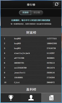 世界杯競(jìng)猜游戲截圖3