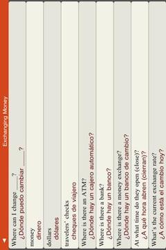 Spanish At A Glance Phrasebook游戲截圖2