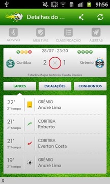 Hora do Gol, Futebol do Brasil游戲截圖3