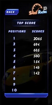 Real Speed Car Racing Game 3D游戲截圖5