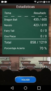 Anime Test游戲截圖5