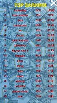 Earn Real Money Free Game游戲截圖5
