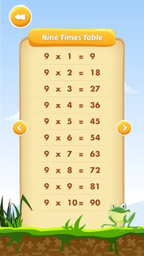Fun With Times Table游戲截圖3