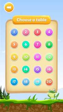 Fun With Times Table游戲截圖2