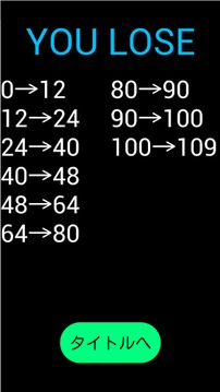 100ゲーム [パーティー用心理ゲーム]游戲截圖2