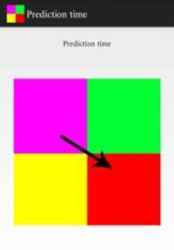Luck Predictor游戲截圖2
