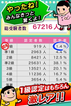 みんなの性格検定游戲截圖3
