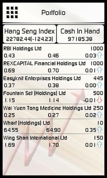 Stock Maniac游戲截圖4
