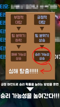 ???? ?? ????游戲截圖4