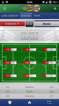 Virtuafoot Manager游戲截圖5