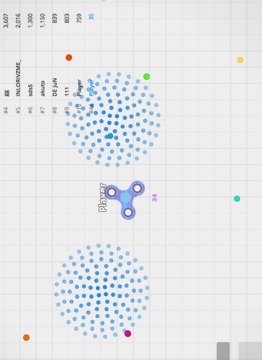 Spinz.io Spinner.io Multiple游戲截圖5