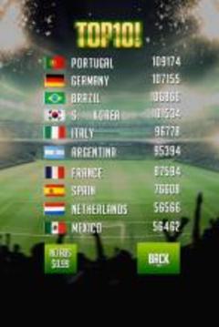 任意球 - Freekick游戲截圖3