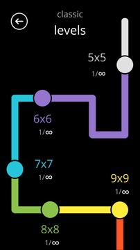 Flow Free Unlimited游戲截圖3