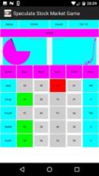 Speculate Stock Market Game游戲截圖2
