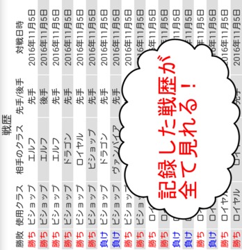 シャドウバース常駐型成績(jī)記録アプリ-ShadowCalc-游戲截圖5
