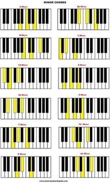 Piano Instruments游戲截圖4