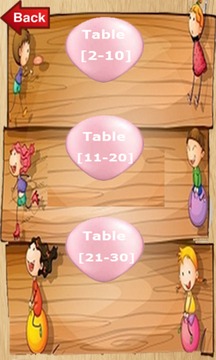 Balloon Burst- Learn Tables游戲截圖2
