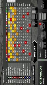 Fastest Lap: Racing Manager游戲截圖5