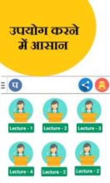 Mp patwari exam,Gk,math,Current affairs:Pro rojgar游戲截圖4