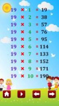 Tables for Kids游戲截圖4
