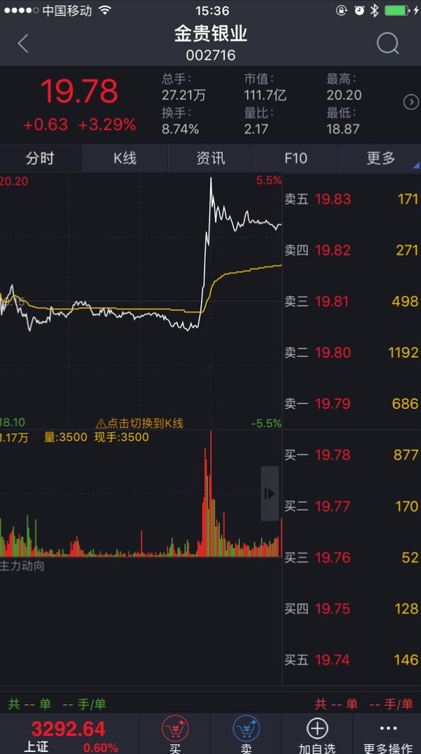 东北证券大智慧下载