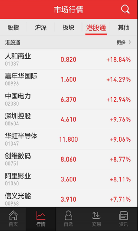赢家理财简洁版_赢家理财简洁_赢家理财pc版