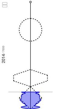 Shape your voice游戲截圖3