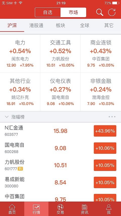 国金证券佣金宝手机版下载_国元证券点金手机版_国金证券至强版下载手机版