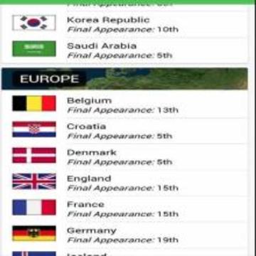 World Cup Russia 2018游戲截圖2
