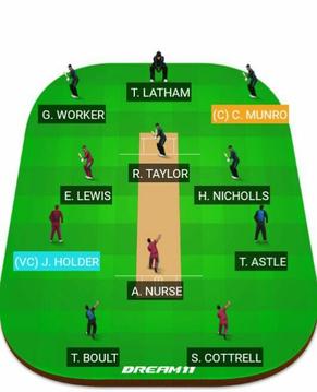 Fantasy cricket tips 11游戲截圖2