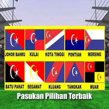 Liga Bolasepak Johor游戲截圖4