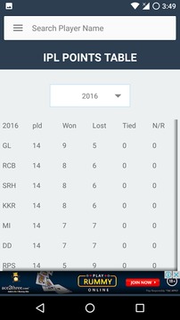 VIVO IPL 2018 Live Scores & Updates游戲截圖2