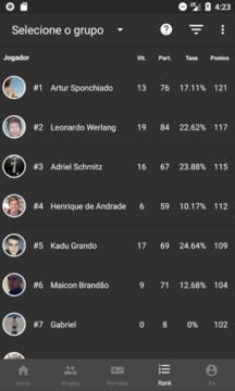 Marcador de fodinha com ranking（Unreleased）游戲截圖3