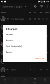 Marcador de fodinha com ranking（Unreleased）游戲截圖2