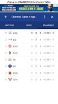 CSK Playing in 11 Players and Fixture/Matches游戲截圖3