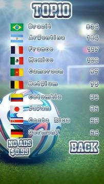 世界杯2014年巴西游戲截圖4