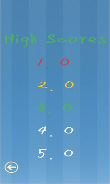 Flying Cat游戲截圖1
