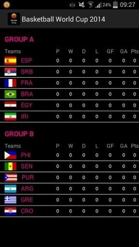 Basketball World Cup 2014游戲截圖4